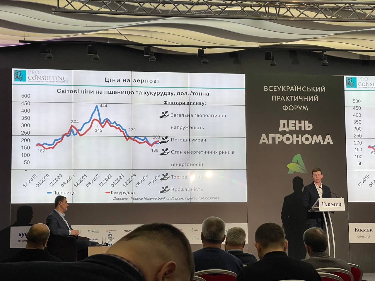 Команда Pro-Consulting посетила всеукраинский практический форум «День Агронома» 5 февраля 2025 года